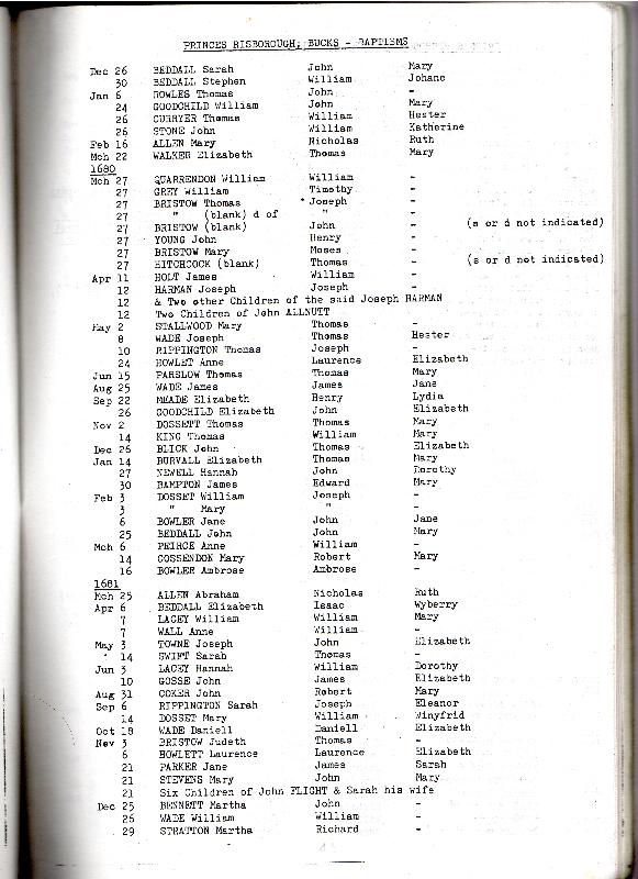 Princes Risborough Baptism Transcripts 1679